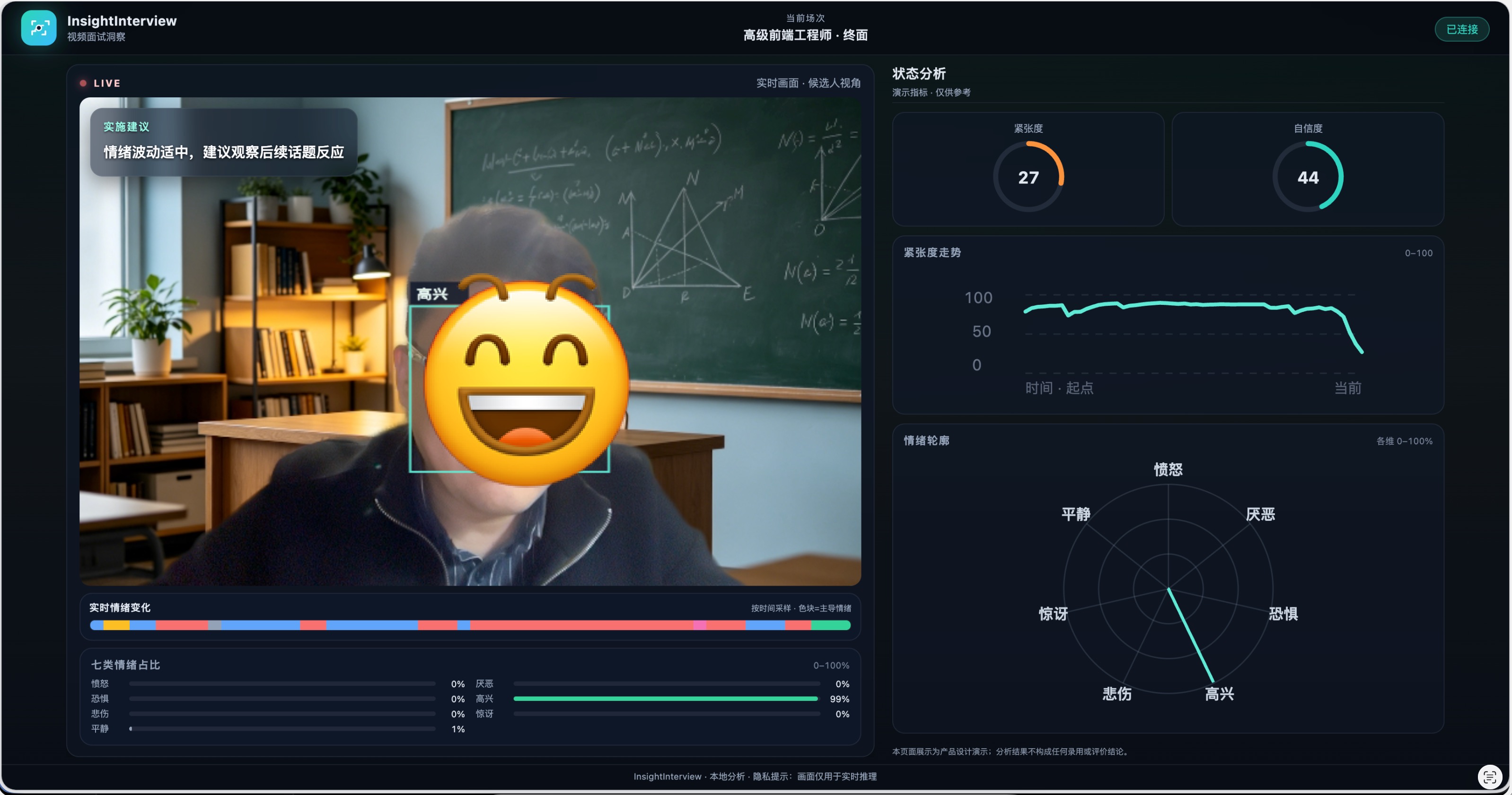 动态人脸识别视频面试洞察系统|实时情绪分析 + 紧张度监测
